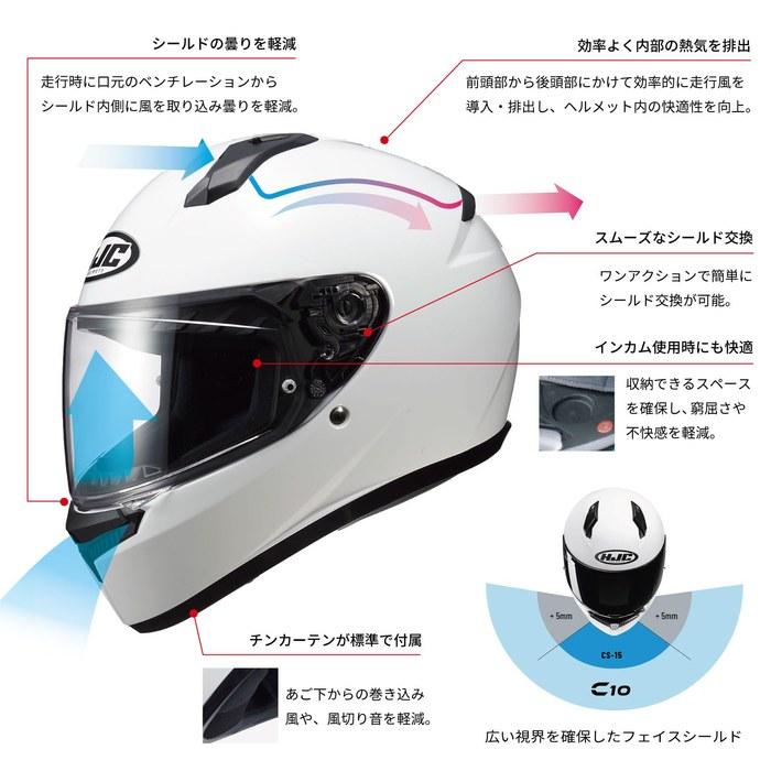 Шлем HJC C10 Full Face Розовый M (57-58см)