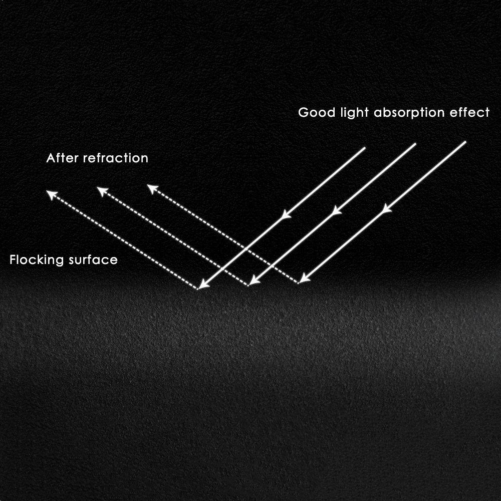 Реквизит для фотосъемки экрана Флокированные фоны Поглощающие свет Фоны Ткань для фона Фон для фотографии