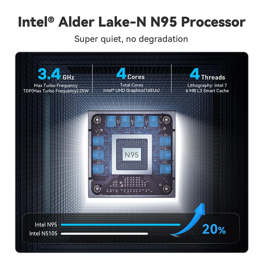 Beelink Mini S13 Intel Twin Lake N150 16G 500G N5095 N95 8G 128G 256G Мини-ПК Поддержка WiFi 4K Офисный Мини-Компьютер VS GMKtec G3