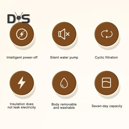 Автоматический фонтанчик для кошек с 5-уровневой системой фильтрации, бесшумный, легко чистится, диспенсер для воды для домашних животных