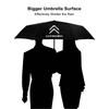 Car Umbrella Fully Automatic Folding Windproof Umbrella for Citroen C1 C2 C3 C4 C5 C6 C8 C4L DS3 DS4 DS5 DS5LS Car Accessories