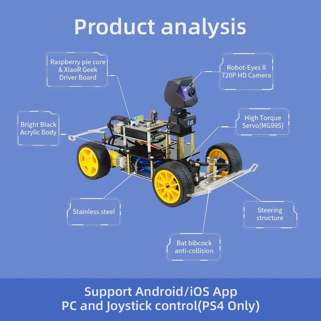 XiaoR Geek Donkey Car Starter Kit AI Robot Open Source DIY Автономная вождение Платформа для роботизированного автомобиля с использованием Raspberry Pi Robot Car Raspberry Pi