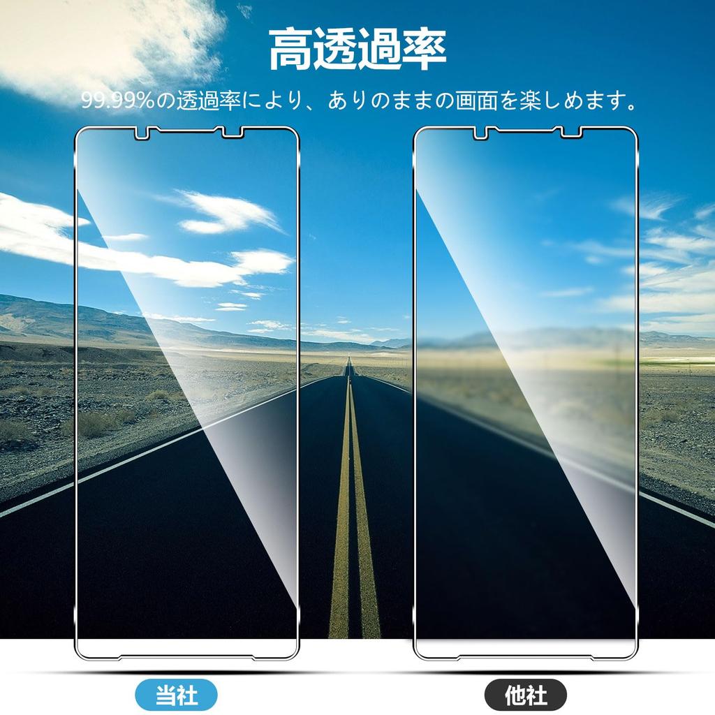 Of For Sony Xperia 1 VI Glass Film Camera Film Kluso Asahi Glass Compatible with Sony Xperia 1 VI Tempered Glass 9H Shockproof High Transmittance