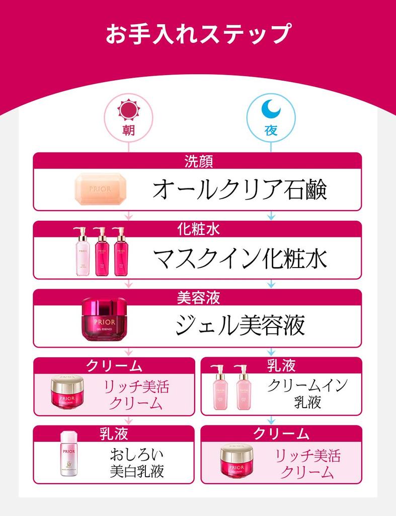 Prior Rich Beauty Cream Aging Care 40g