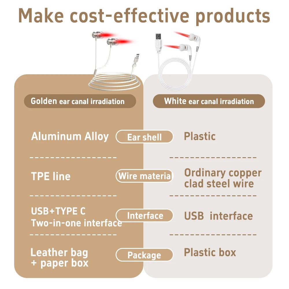 Portable 650nm Red Light Ear Comfort Device Rechargeable Adjustable Intensity for Personal Relaxation and Ear Care Home Use