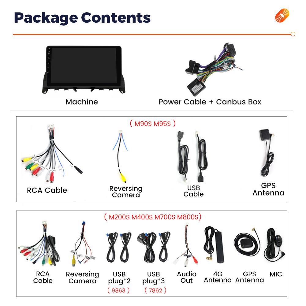 NaviFly для Mercedes Benz C-Class 3 C220 C180 W204 S204 2006-2011 Android автомобильный плеер радио мультимедиа сенсорный экран видео стерео