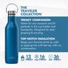 GRANDTIES Traveler Bottle, 620ml, available in six colors (Cobalt Blue), with two lids. This stainless steel bottle features a double-walled vacuum in