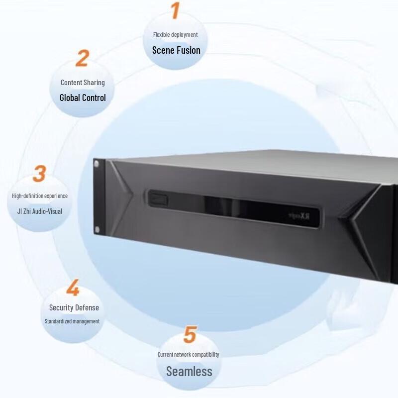 Rxeagle RX T900A-EF HD Video Conferencing Terminal (CN version)