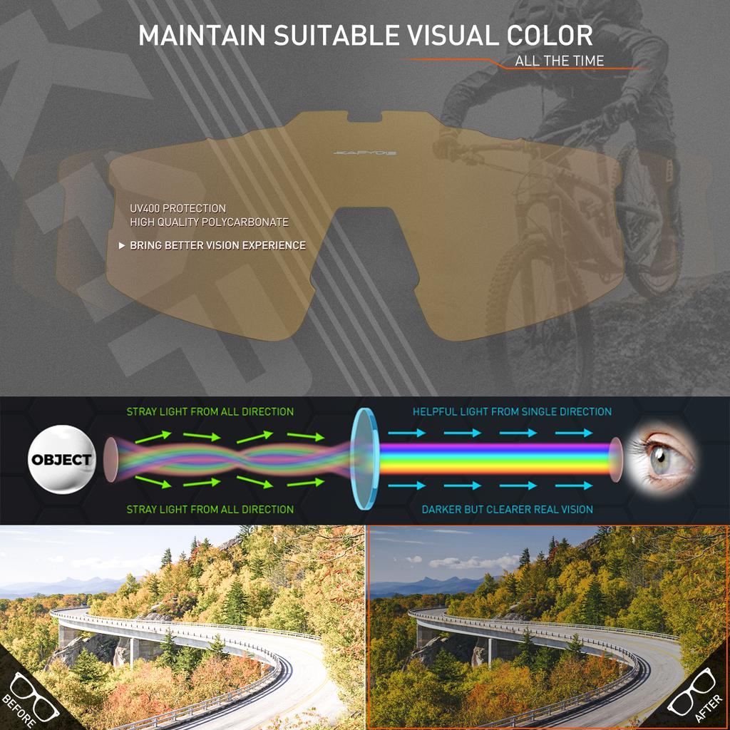 Фотохромные велосипедные очки Kapvoe UV400 Солнцезащитные очки для MTB для мужчин Безопасные очки для велоспорта и активного отдыха на природе
