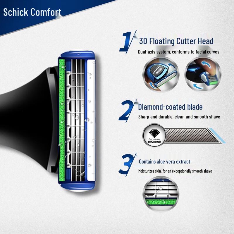 Schick Мужская бритва Defender 3