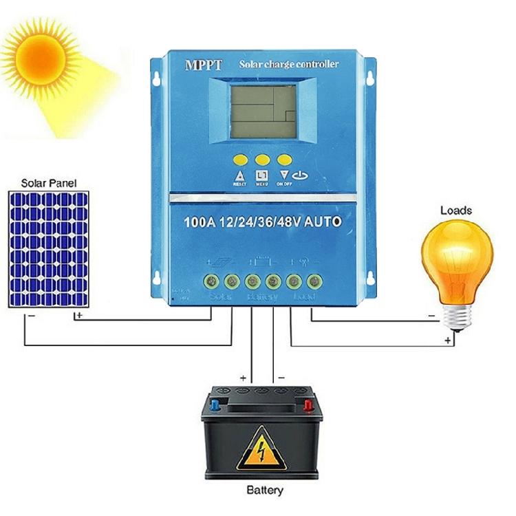 MPPT Контроллер заряда солнечной батареи с ЖК-дисплеем 100/80/150/200A Автоматический регулятор заряда солнечной батареи для электронного устройства