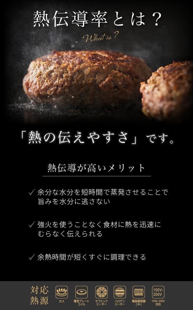 Сковорода из чугуна Tetsu 20 см Не требует приправ Совместима с IH Совместима с газовой плитой Легкая Производитель Tetsuya Tsuji