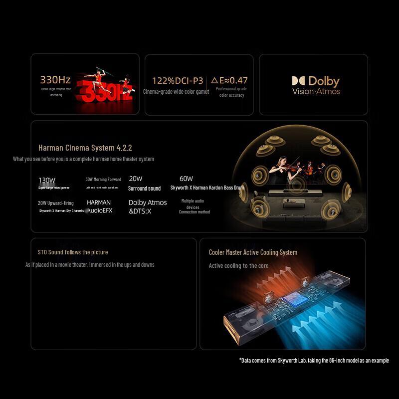 Skyworth 100Q9E 100-inch Smart Mini LED 4K TV (CN version)