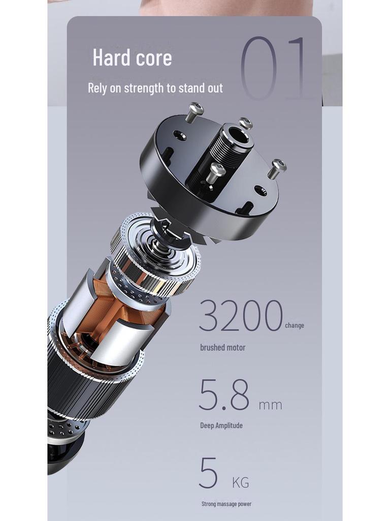 Женский портативный мини-фасциальный пистолет: Креативный электрический меридианный массажер для трансграничного здравоохранения