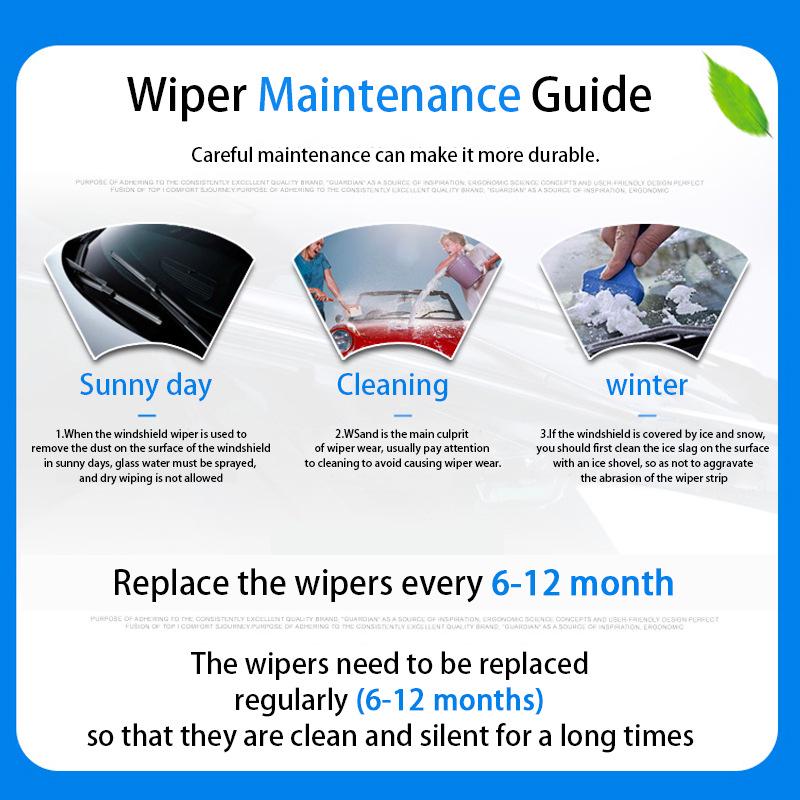 Right-Hand Drive Water Spray and Wipers for Honda Vezel - Hong Kong & Macau