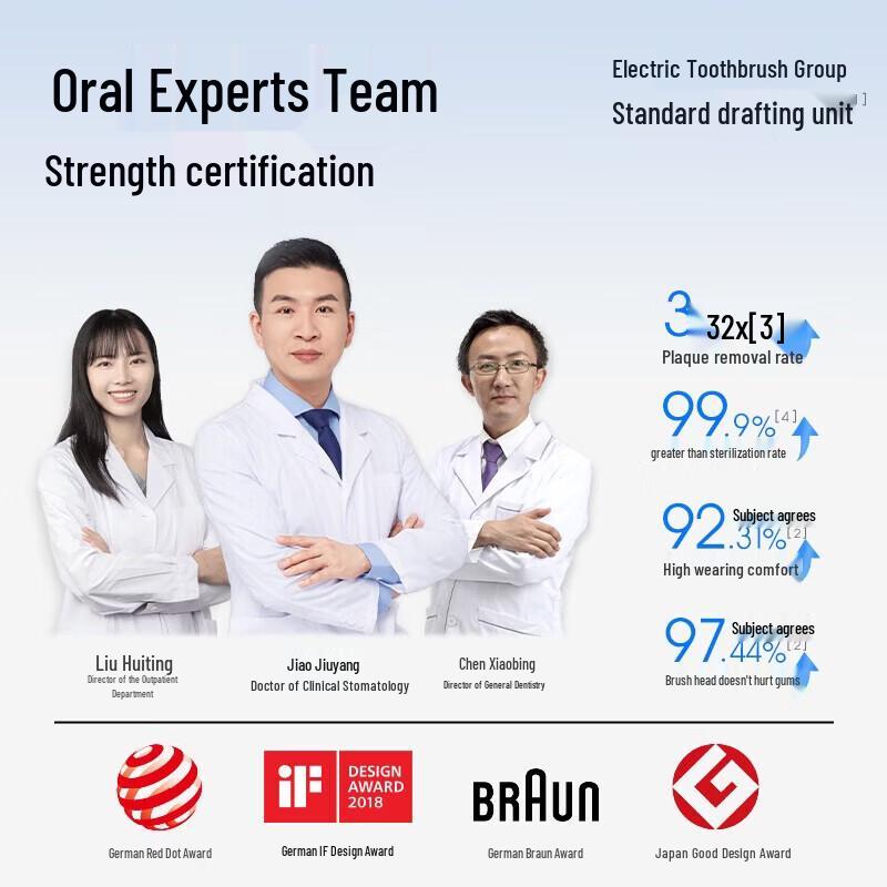 SOOCAS D5 Sonic Electric Toothbrush with Wall-Mounted Sterilizer