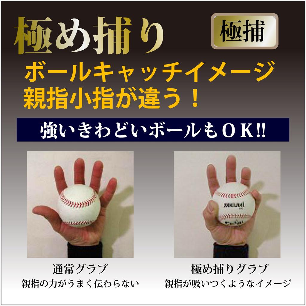 Sakurai Promark Baseball Glove for General First (SAKURAI) Use, Team, PFM-7791