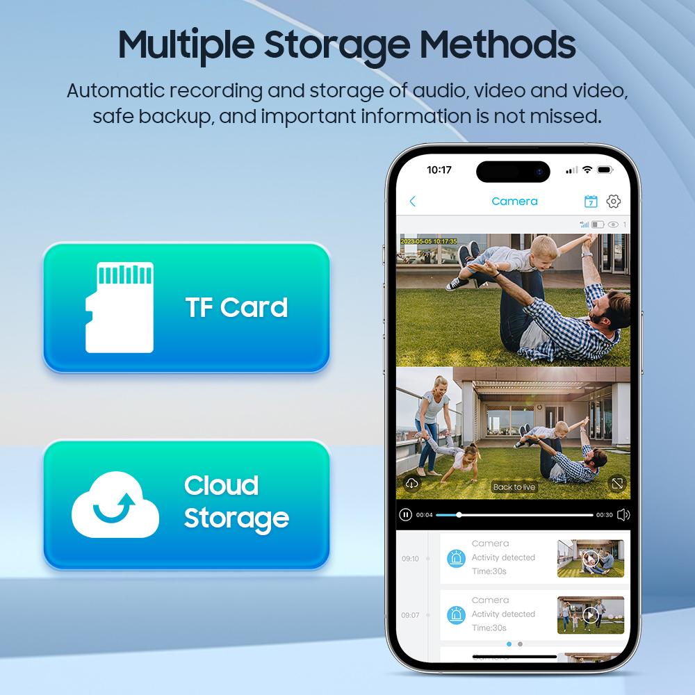 Экран 4G Солнечная Безопасность Kage Уличная 2K HD WiFi PTZ Двойной PIR Обнаружение Человек Автоматическое Отслеживание Камера Видеонаблюдения