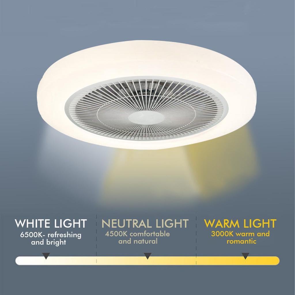 3 режима, 36 Вт, светодиодный потолочный вентилятор с регулируемой яркостью, малошумный потолочный светильник с приложением для вентилятора и вентиляторными лампами с дистанционным управлением