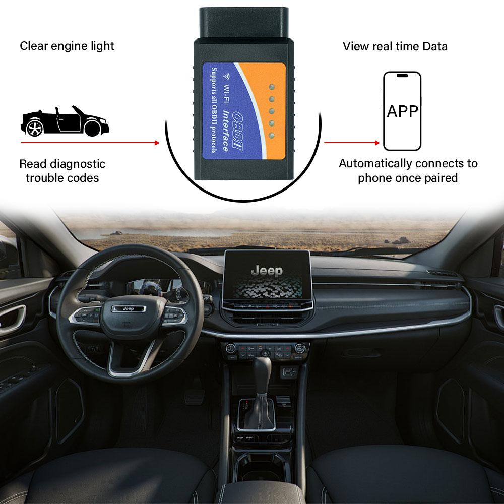 BT/Wifi ELM327 OBD Автомобильный диагностический инструмент Android / IOS PK Vgate Icar2 Считыватель кодов ELM327 V2.1 OBD2 Сканер TR6260S1