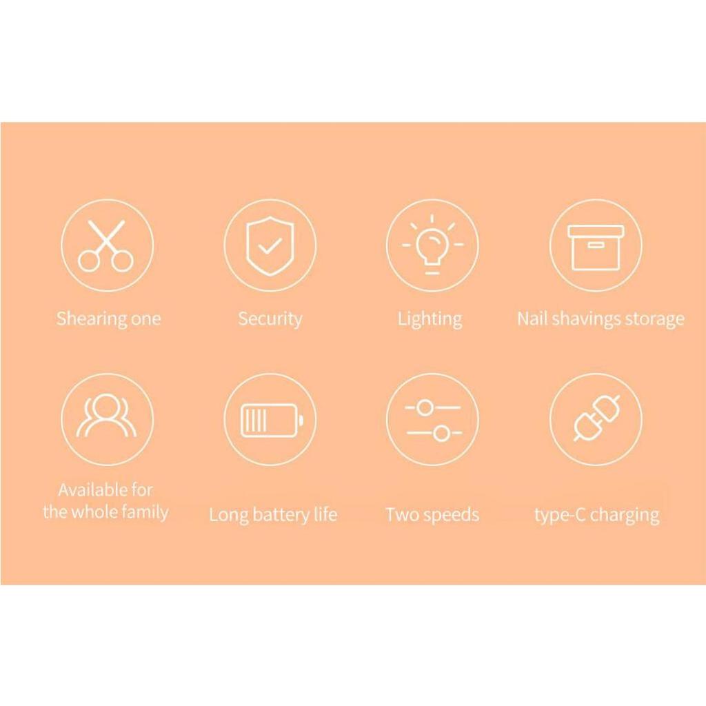 Xiaomi Seemagic электрические автоматические кусачки для ногтей с легким триммером, маникюрные ножницы для ухода за детьми и взрослыми, инструменты для тела