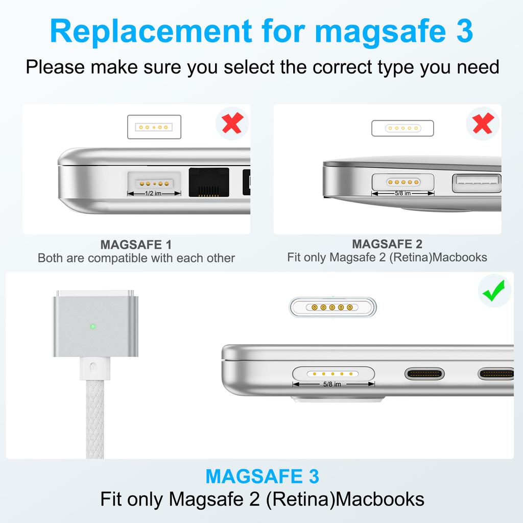 USB Type C для Magsafe 3 Магнитный зарядный шнур для ноутбука Зарядный кабель-конвертер PD 140 Вт для MacBook Air/Pro A2442 A2485 A2681
