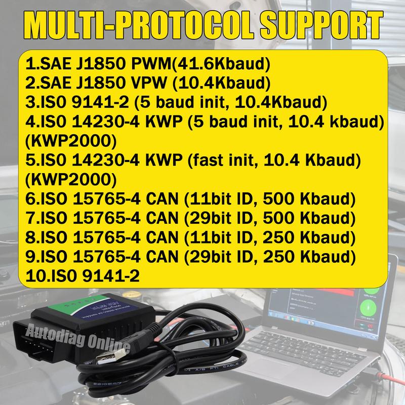 ELM327 USB V1.4/1.5/2.1 Original PIC18F25K80 FTDI FT232RL OBD2 Diagnostic Tool For ScanTool/MultiEcuScan OBD2 Interface Scanner