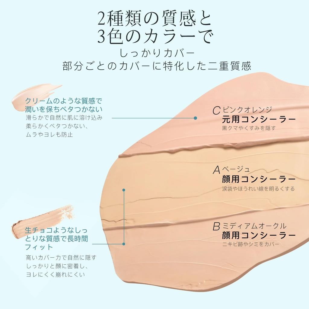 TIMAGE Concealer Creamy Covers Tear Acne Dark Age Smile and Mouth Eye and Face Fair Skin 3 Adjustable 5g Palette, Texture, Trough, Scars, Circles,