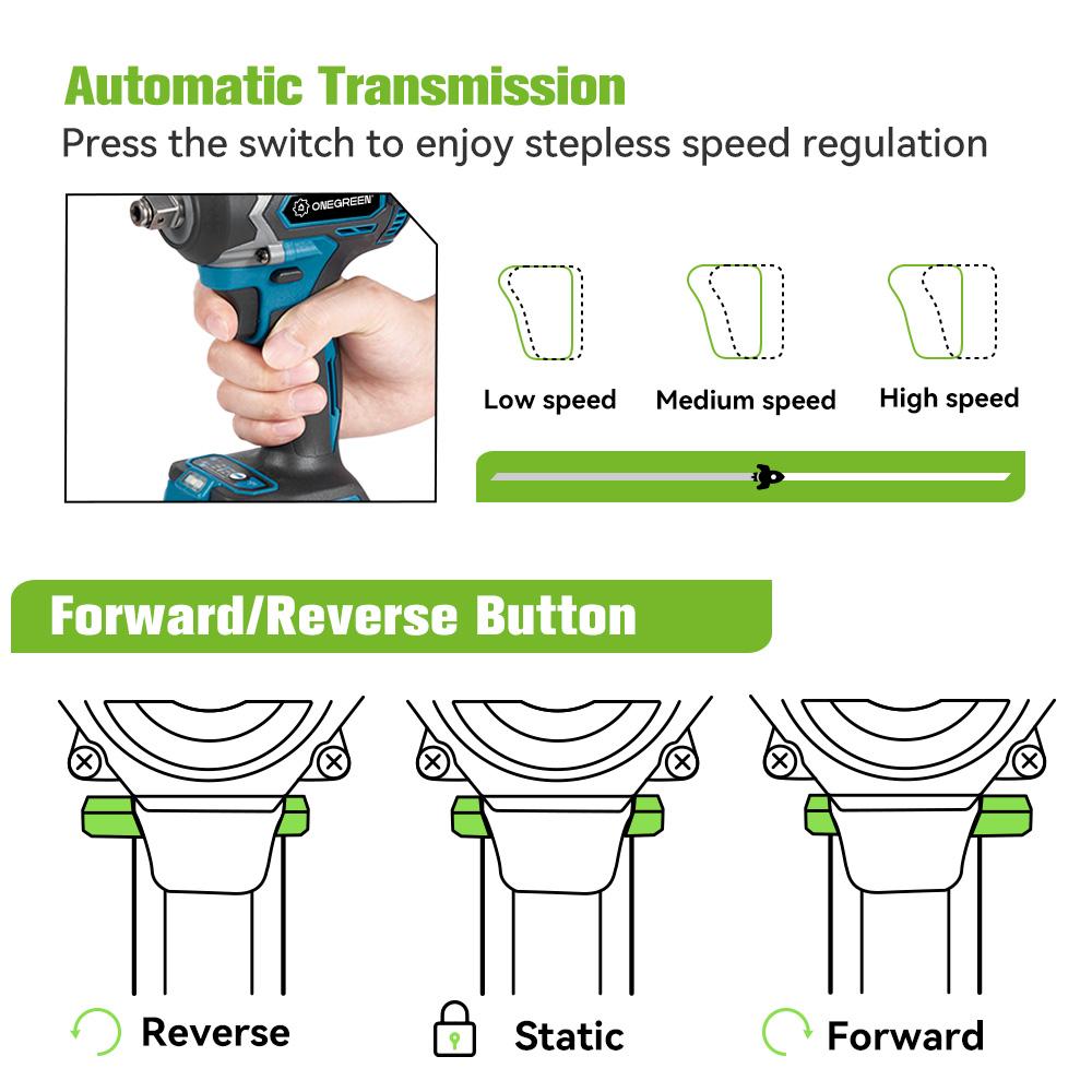 ONEGREEN Бесщеточный Электрический Ударный Гайковерт 1000 Нм 1/2" Беспроводная Дрель-Шуруповерт Инструмент для Ремонта Автомобиля Для Аккумулятора Makita Штырь