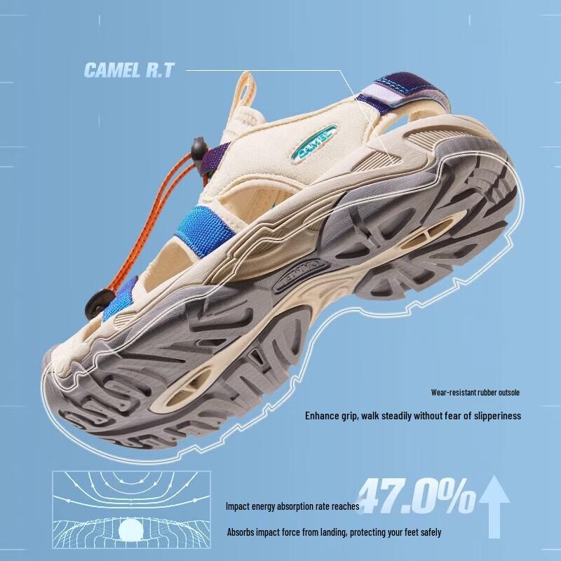 CAMEL Women's Casual Closed-Toe Water Sandals