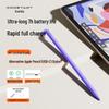Kusda Capacitive Stylus Pen for Apple iPad