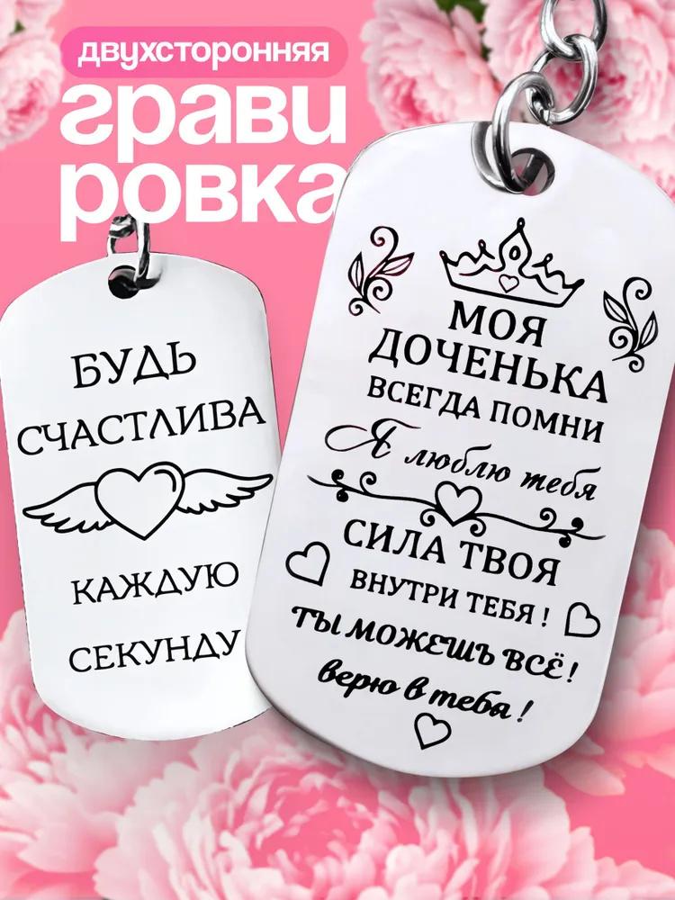 Подвеска для ключей
