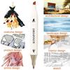 KINSPORY Alcohol Markers 160 Colors Dual Tip Permanent Art Markers for Artist Easy Storage with Aluminum Coloring Book Pen for Adults and Kids