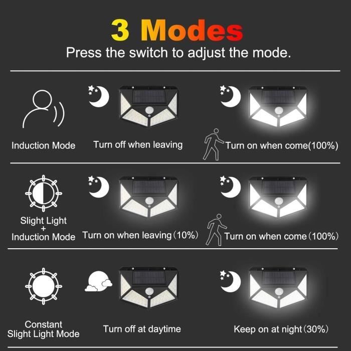 Outdoor Solar Light - Lere - 100 LED - Waterproof - Motion Sensor - Security Lighting