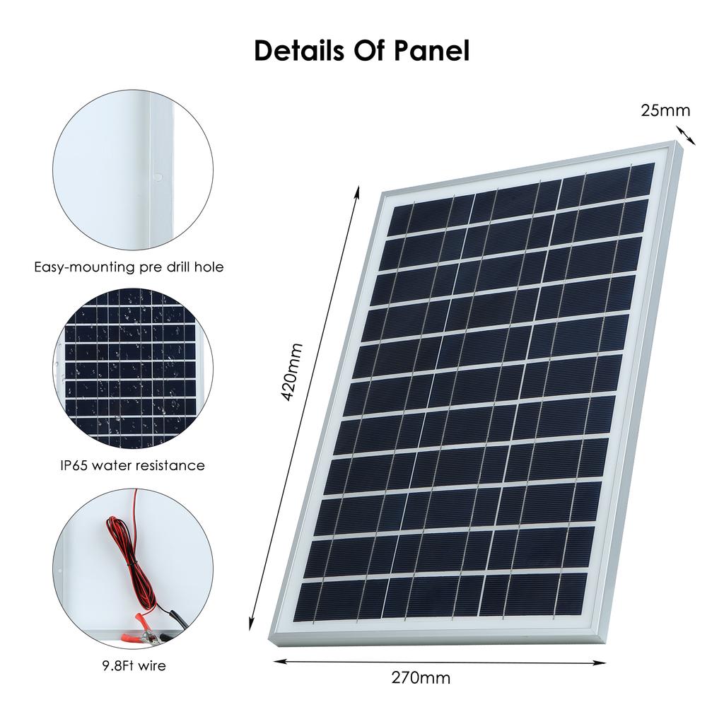 60W D C 5V/18V Flexible Solar Panel Kit Set IP65 Water Resistance/ D C Alligatoe Clip/ 1 * Car