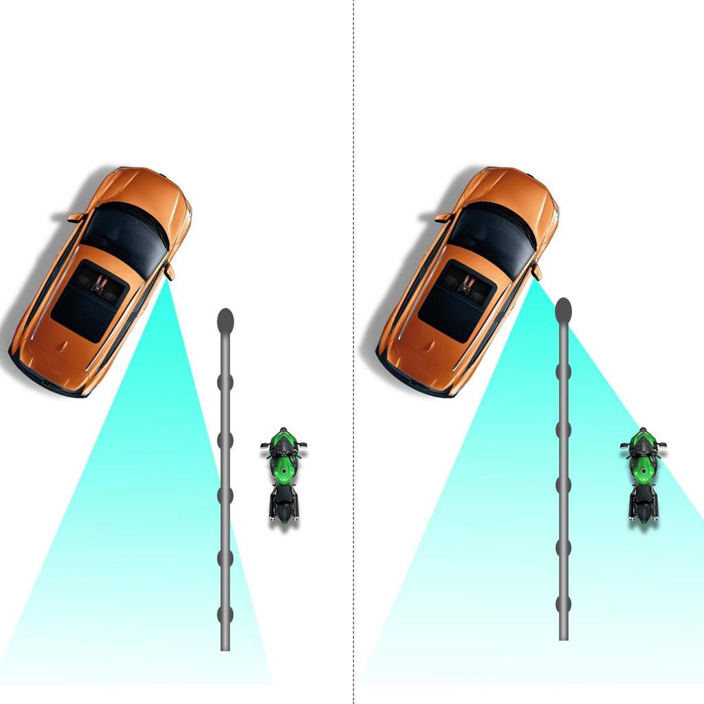 2pcs  Car Mirror Wide Angle Blind Spot Mirrors - 360° Adjustable, HD Frameless,Enhance Rearview Visibility and Reduce Blind Spots for Safe Driving