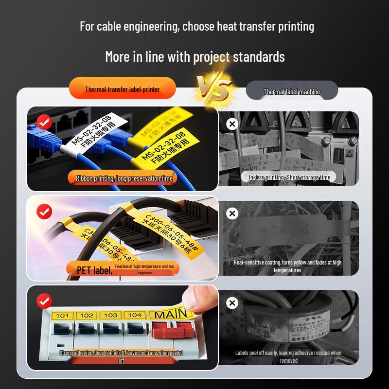 Портативный термоэтикетный принтер Suofang G15Pro, вилка CN (адаптер в комплекте)