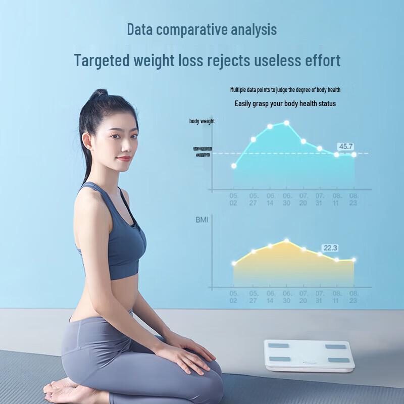 Panasonic Smart Body Fat Scale
