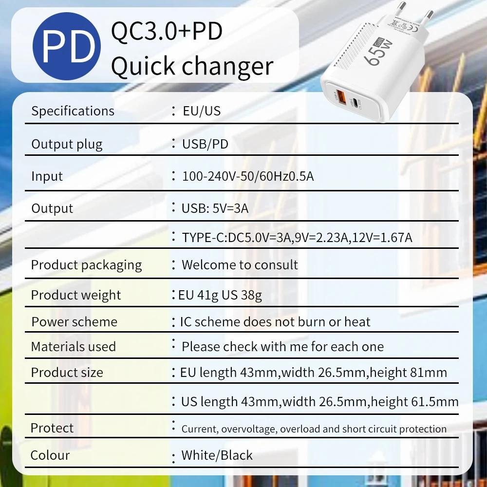 Всего 65 Вт GaN зарядное устройство USB PD быстрая зарядка высокоскоростной Type C быстрая зарядка мобильный телефон настенный адаптер для iPhone 15 Pro Xiaomi 14