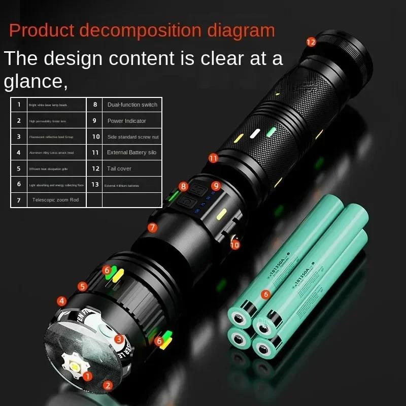 Powerful Zoom LED Flashlight Power Display Rechargeable White Laser Torch Waterproof Outdoor Hiking Long Range Tactical Lantern