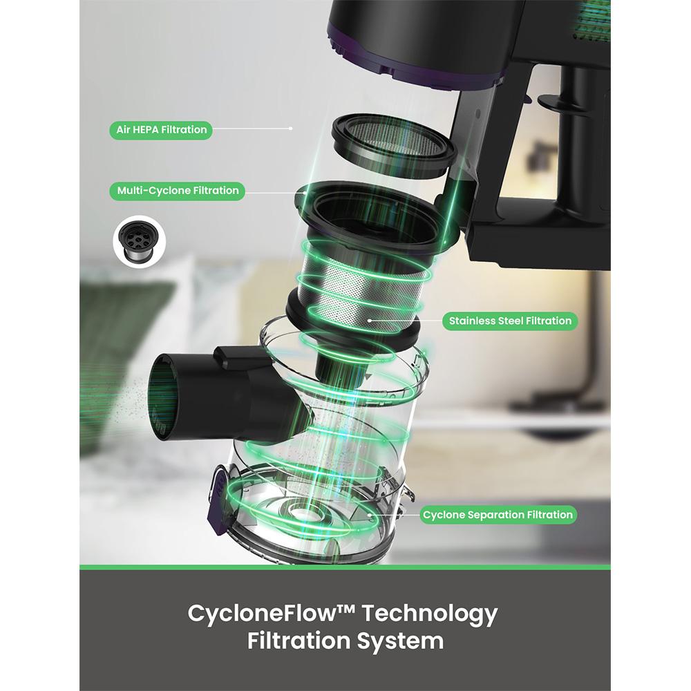 Беспроводной пылесос Vactidy V8 Pro, мощность всасывания 25 кПа, циклонная система фильтрации, пылесборник объемом 500 мл, сенсорный дисплей LED