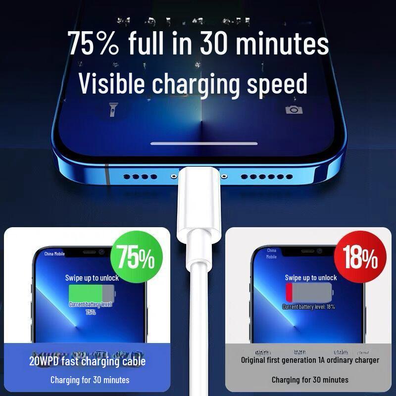Compatible Fast Charging Cable for iPhone 14/13/12/11 and More