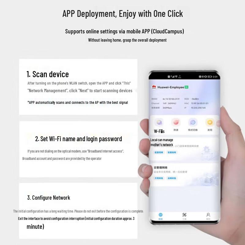 Huawei WiFi 6 Wireless AP Panel