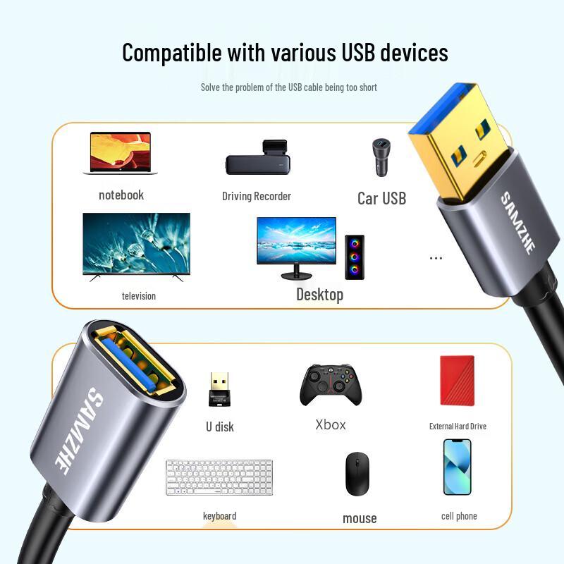USB 3.0 удлинитель Shanze