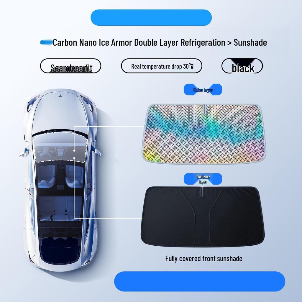 Tesla Model Y/3 Люк на крыше Солнцезащитный козырек: Улучшенный графитовый световой люк для защиты от солнца и теплоизоляции