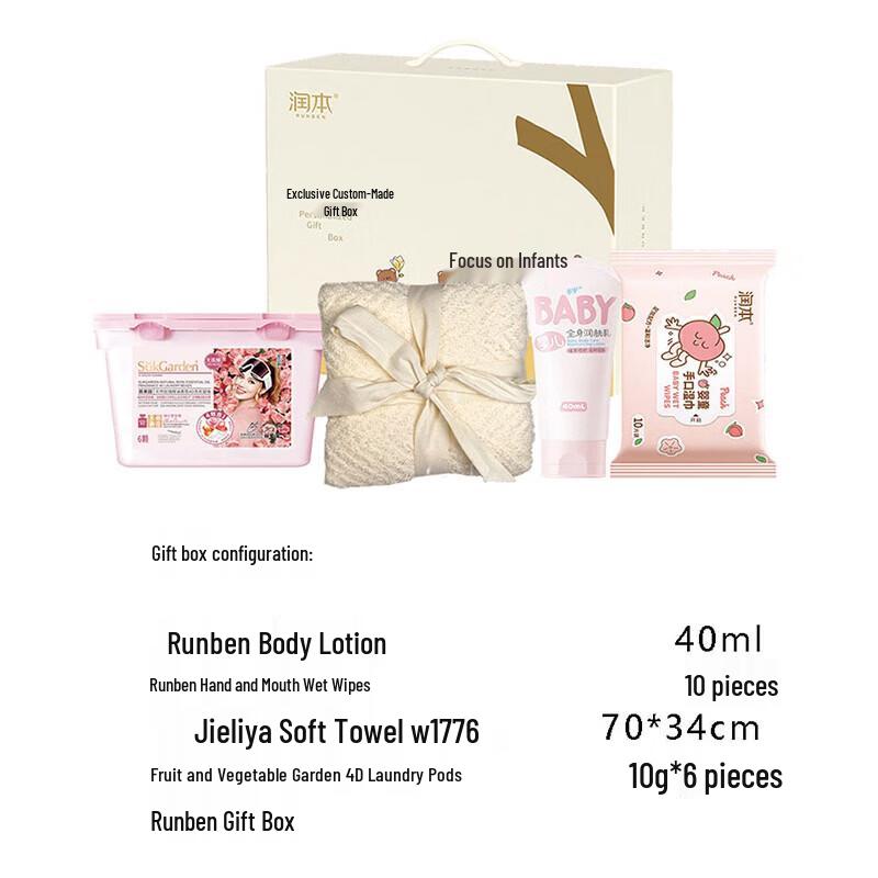 RUNBEN Gentle Care Gift Set