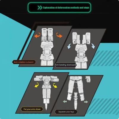 Износостойкая роботизированная ручка для деформации, шариковая ручка из АБС-пластика, прочная канцелярская гелевая ручка для детей