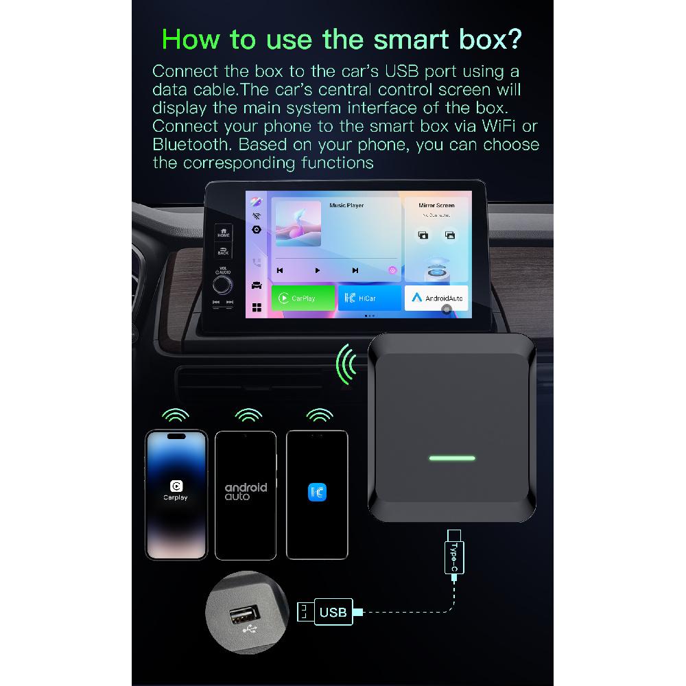Беспроводной адаптер Android Auto и CarPlay