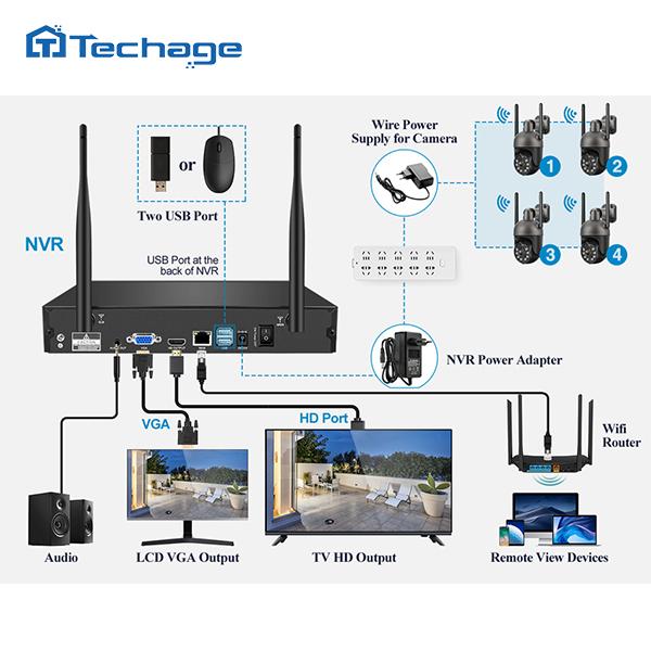 Techage 3-мегапиксельная PTZ-беспроводная система видеонаблюдения, двусторонняя аудиосвязь, Wi-Fi, IP-камера безопасности, 8-канальный P2P NVR, комплект видеонаблюдения, автоматическое отслеживание человека