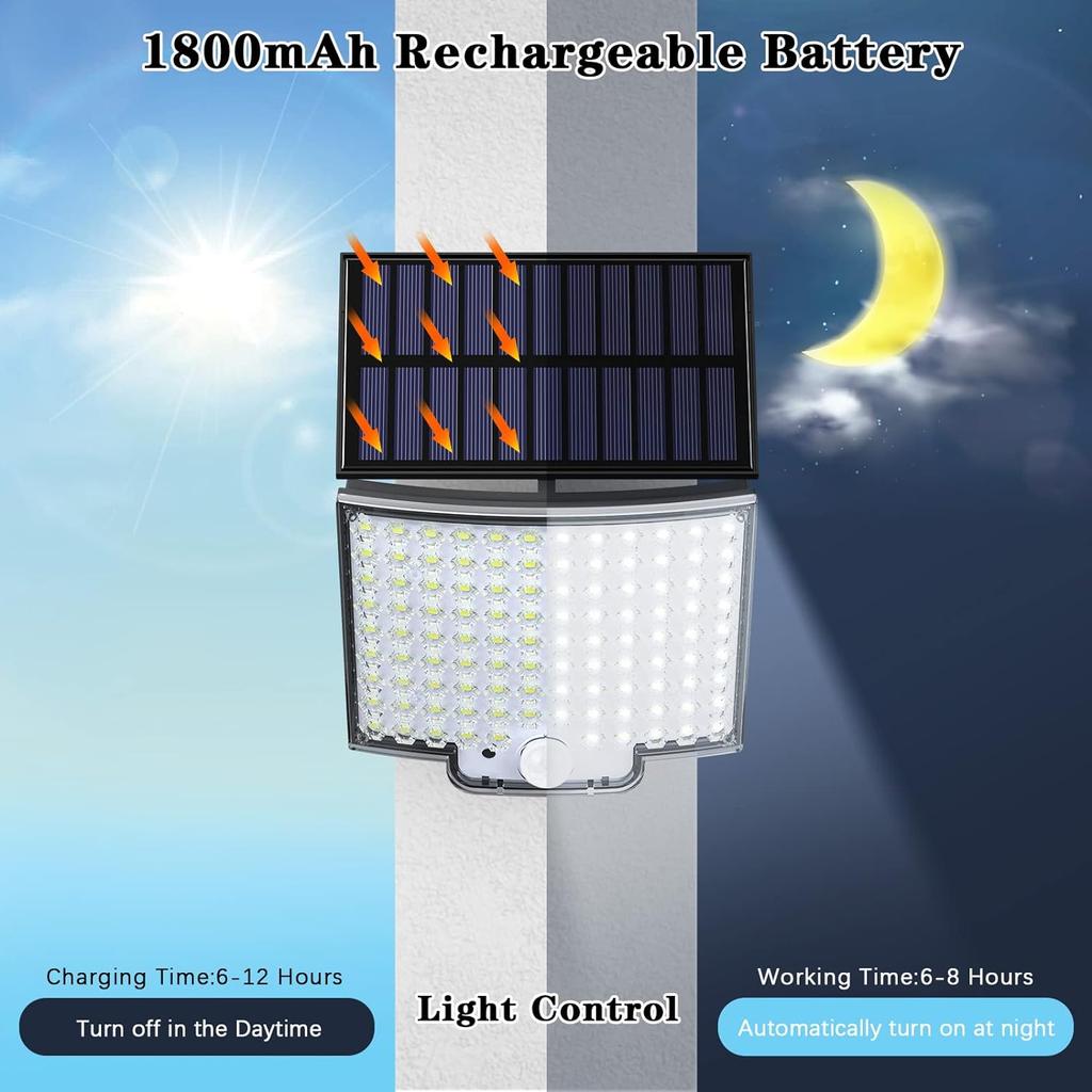 100/106 LED Solar Motion Light Outdoor Separate Panel Solar Flood Lights 3 Light Modes for Garden Garage Waterproof Wall Lights